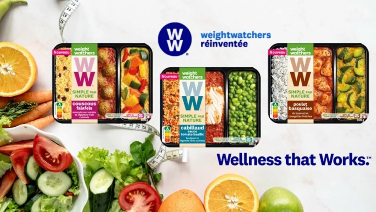 Unveiling Wellness: A Deep Dive into WW’s Program for Smart Eating Mastery