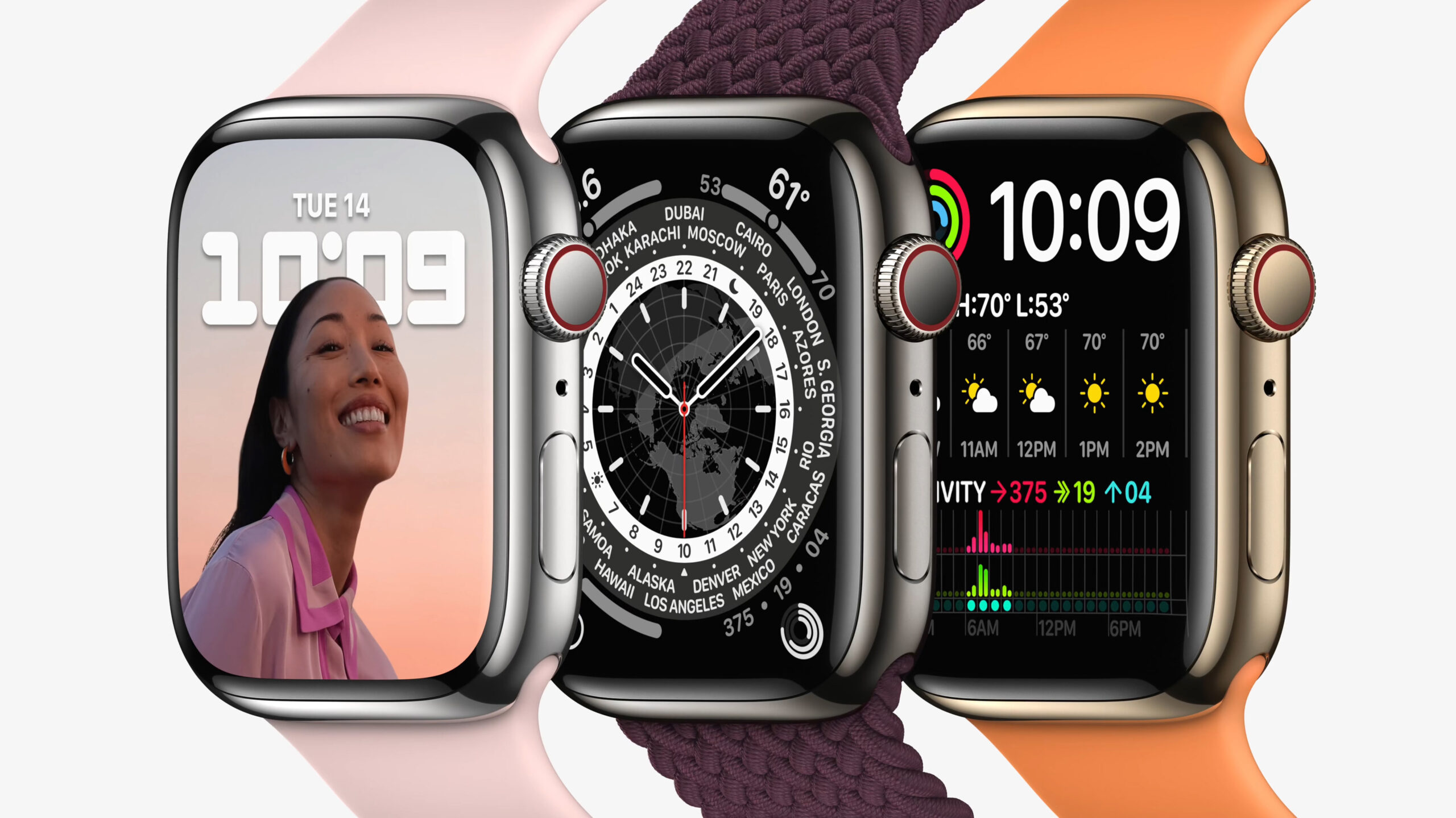 Apple Watch Series 7: Choosing the Perfect Smartwatch